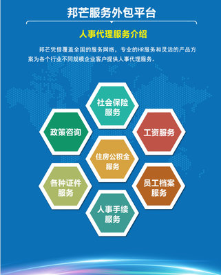 東營人事服務(wù)外包與信息技術(shù)咨詢服務(wù)的協(xié)同發(fā)展之路